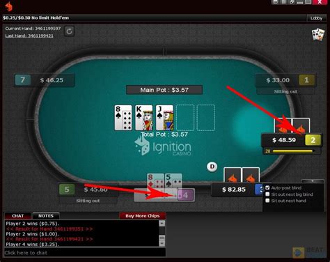  ignition poker cheating